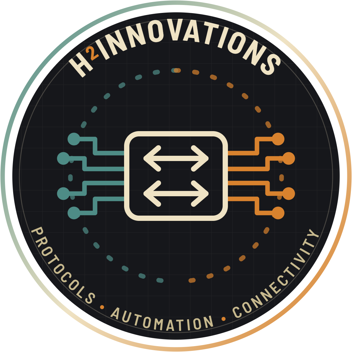 H2 Innovations
