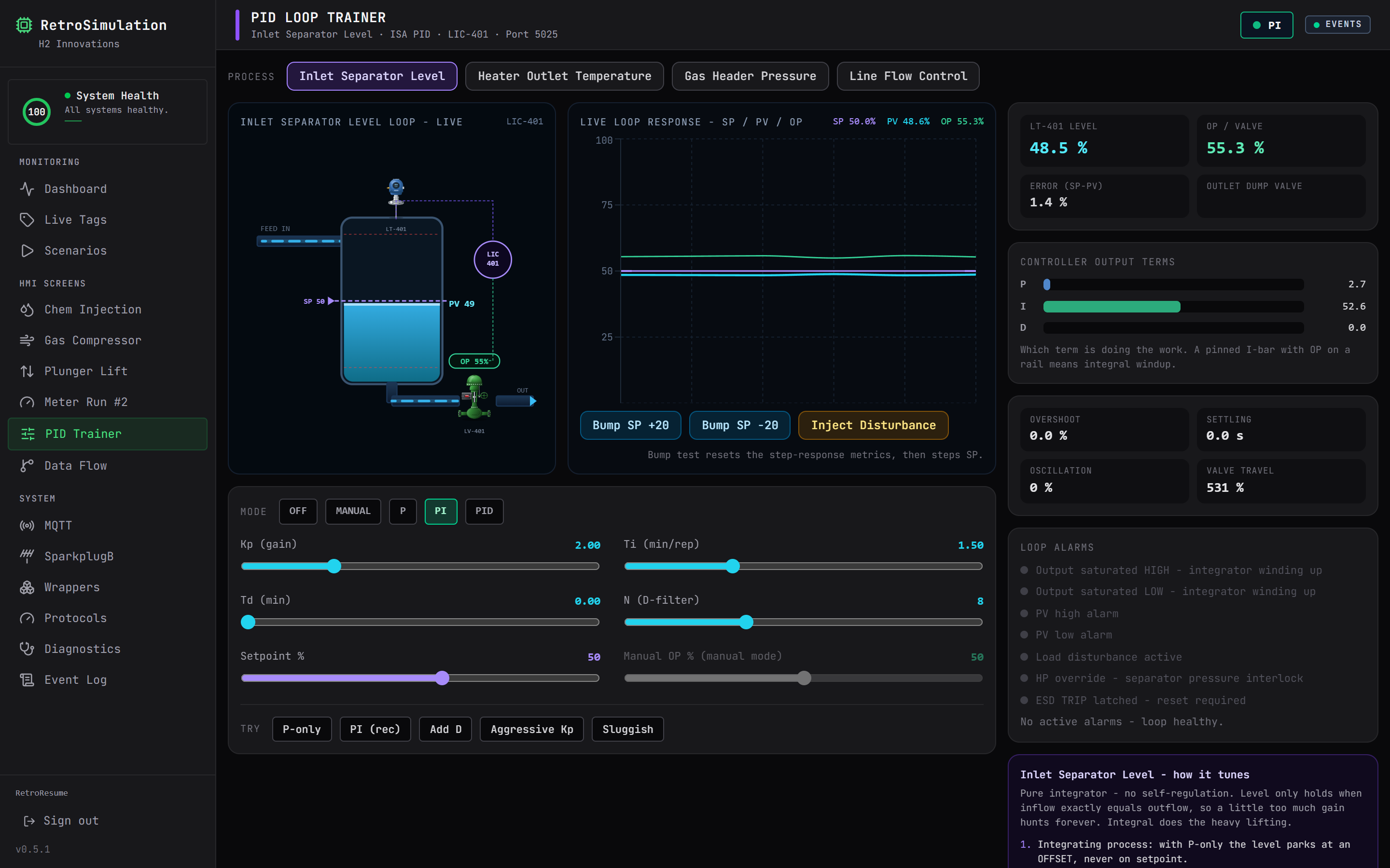 The PID Loop Trainer in RetroSimulation