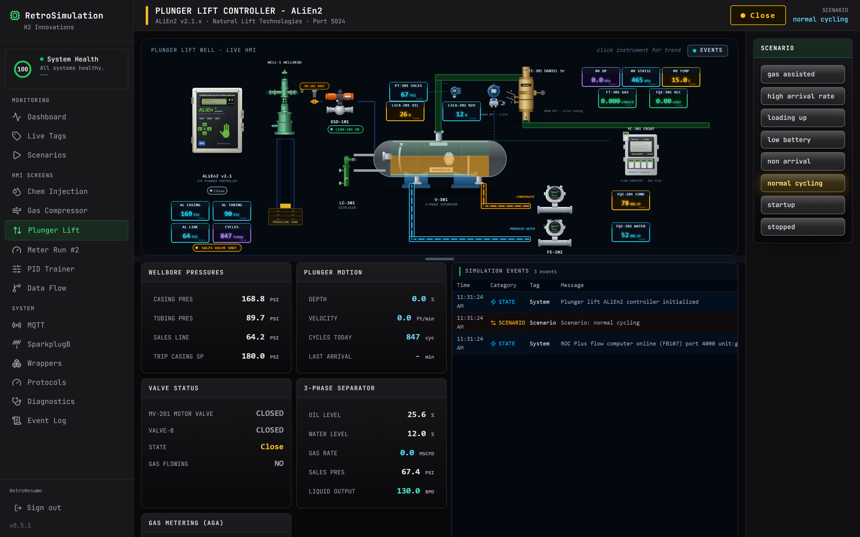 Plunger Lift HMI in RetroSimulation